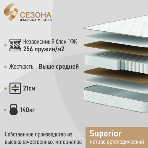  Superior 120190  3
