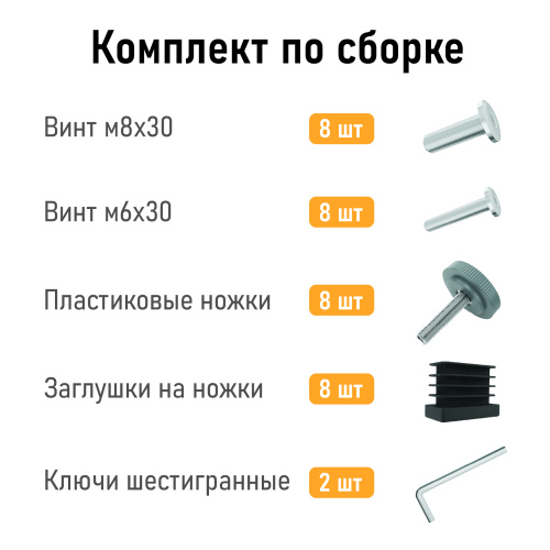       160 /    11