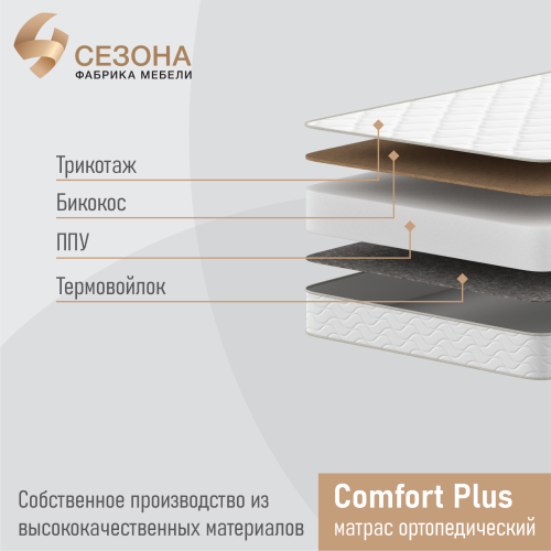  Comfort plus 160200  3