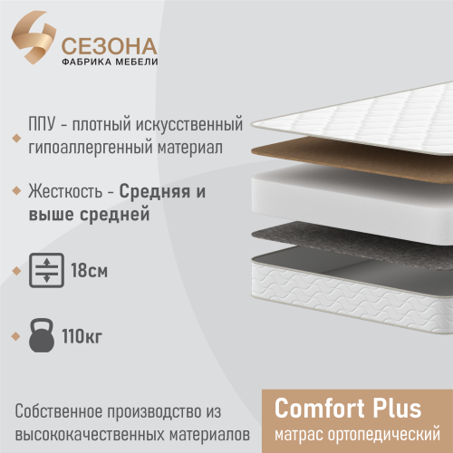   Comfort plus 160200  2
